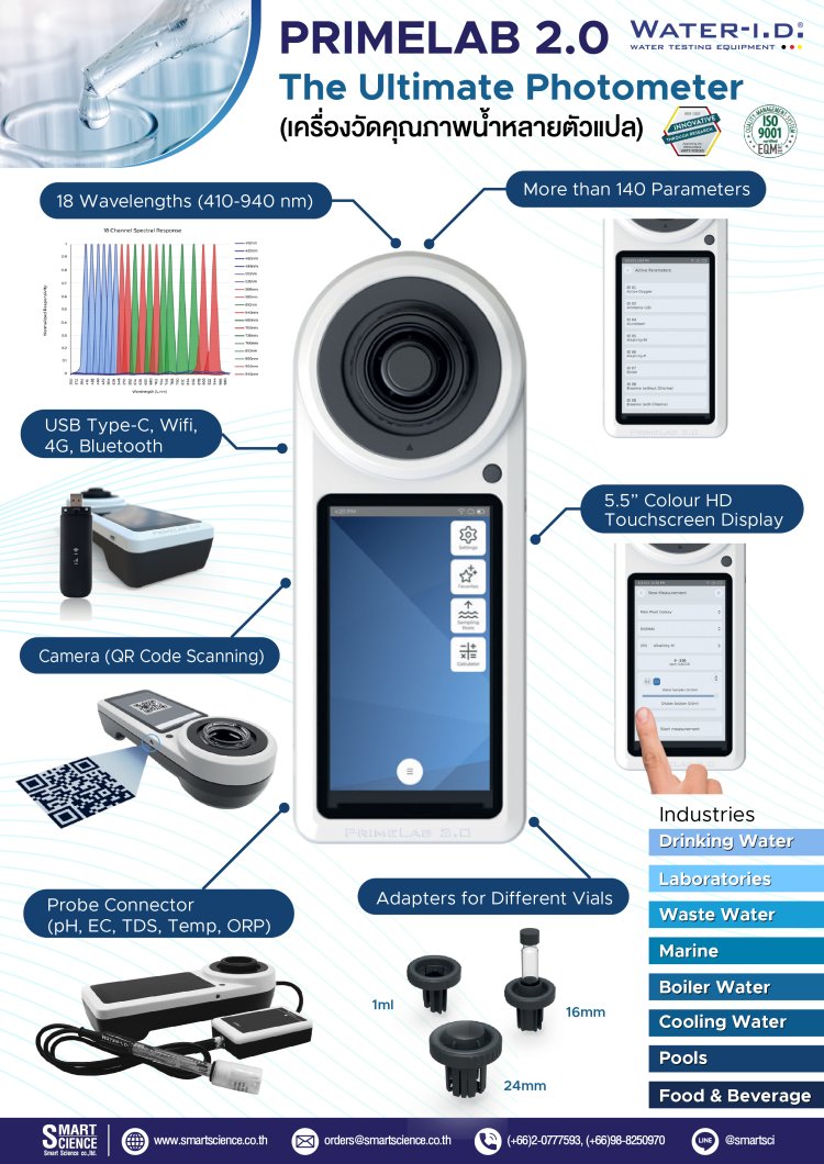 Product Brochures by Categories - smartscience