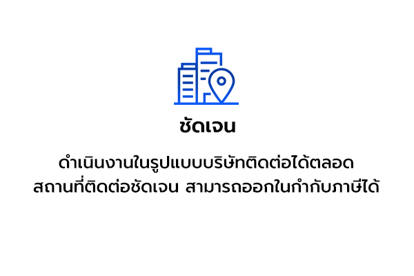 กล้องวงจรปิดลำปาง
