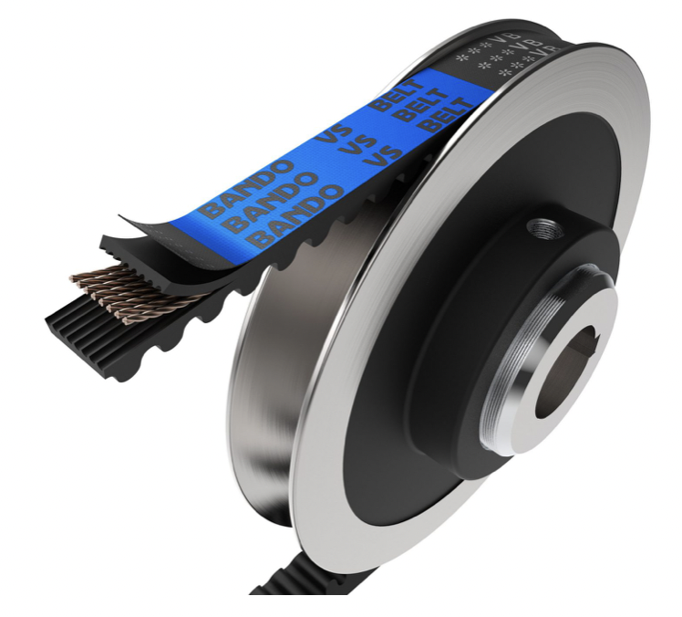 สายพานปรับสปีด