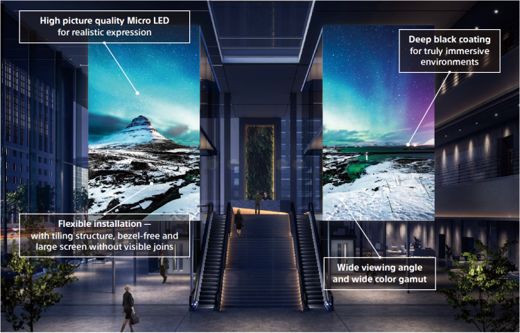 Crystal Led Display System Sony Crystal LED - จอแสดงภาพขนาดใหญ่ที่ดีที่สุดในโลก CLED - swsgroup