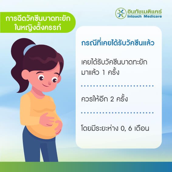 เคยได้รับวัคซีนบาดทะยักแล้ว เคยได้รับวัคซีนบาดทะยักแล้ว