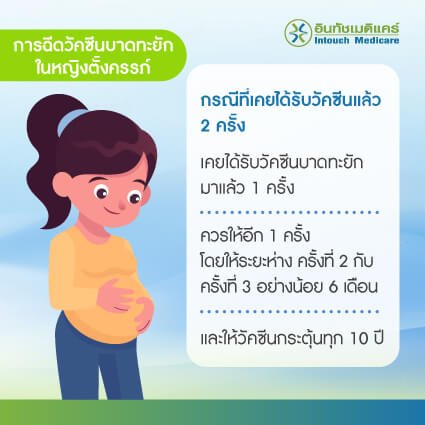 เคยได้รับวัคซีนบาดทะยัก 2 ครั้ง เคยได้รับวัคซีนบาดทะยัก 2 ครั้ง