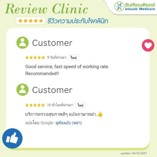 รีวิวความประทับใจอุดมสุข