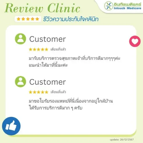 รีวิวความประทับใจอุดมสุข