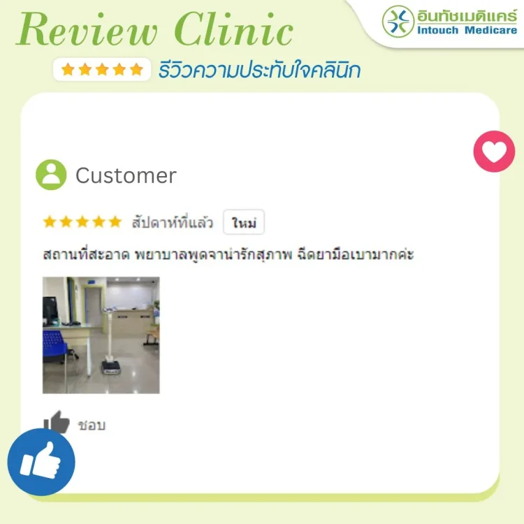 รีวิวสาขาดินแดง รีวิวสาขาดินแดง