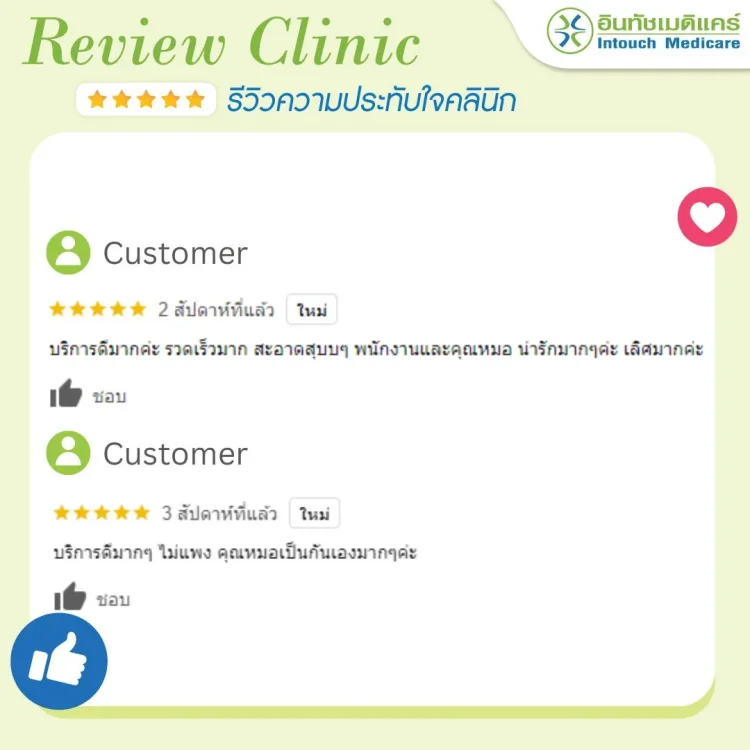 รีวิวสาขาดินแดง รีวิวสาขาดินแดง