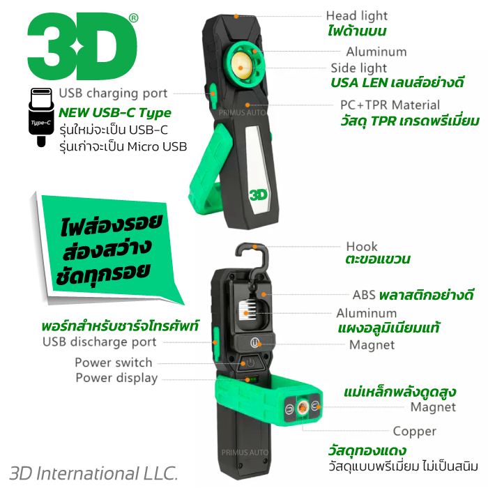 ไฟส่องรอยขนแมว LED Detailing Light คาร์แคร์