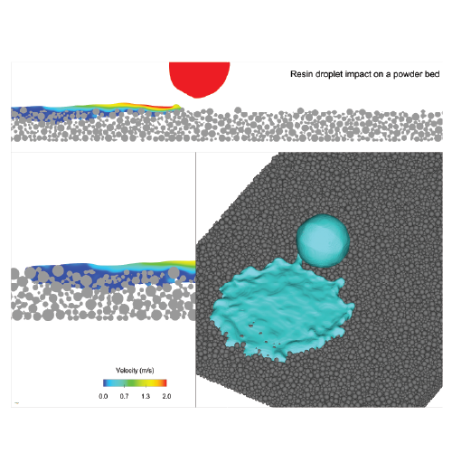 Flow3D AM โปรแกรมช่วยจำลอง Additive Manufacturing dtathai
