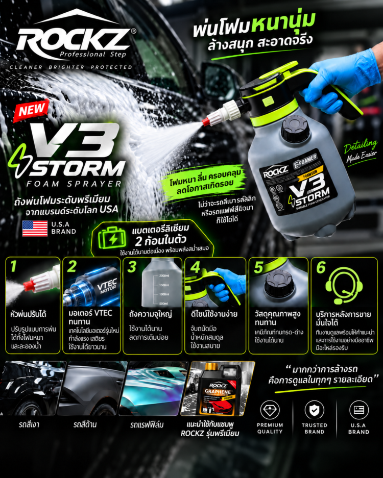 ถังพ่นโฟมล้างรถ ฉีดโฟม ROCKZ V3 Storm