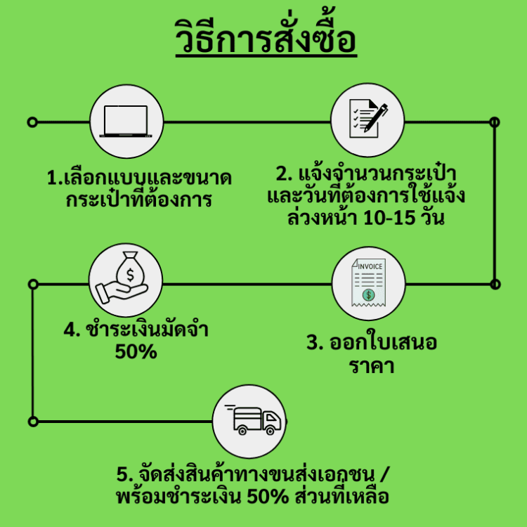how to order kapaopa