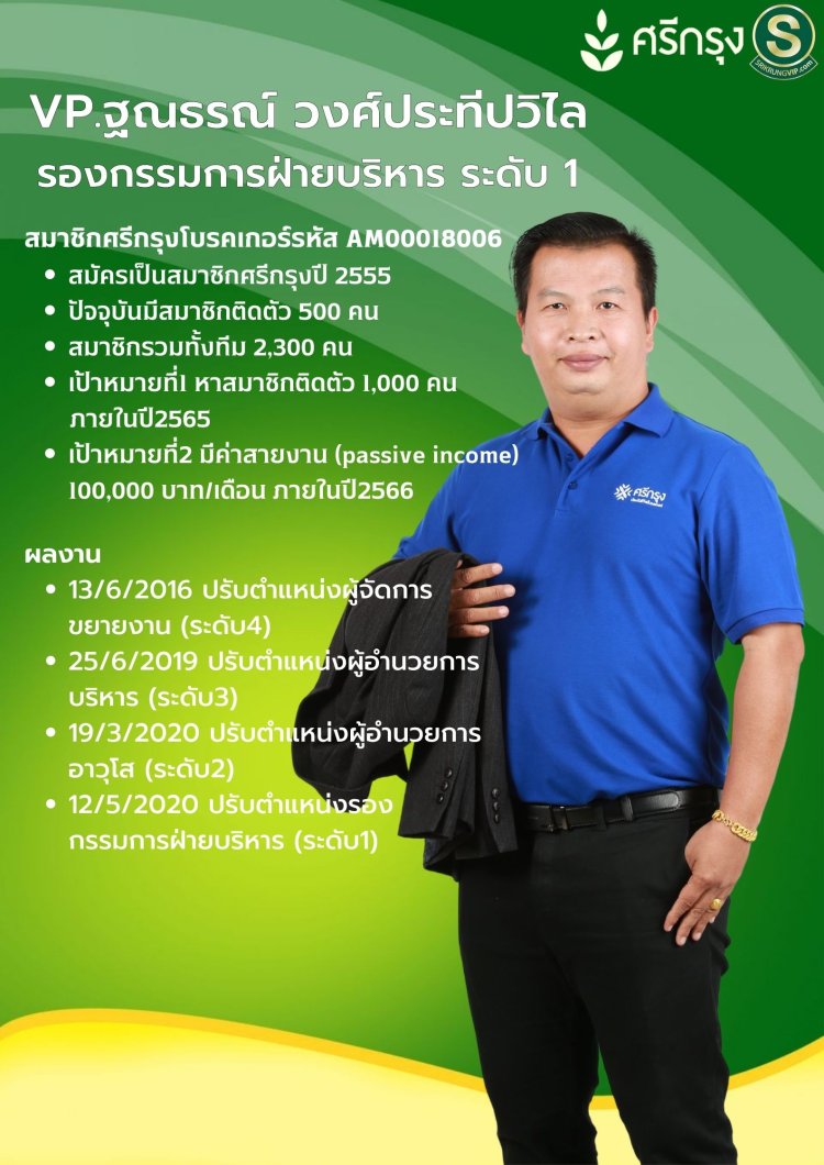 โค้ชบอย ประวัติธณธรณ์ ศรีกรุง