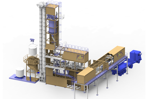 Innovative Projects - fimsupport