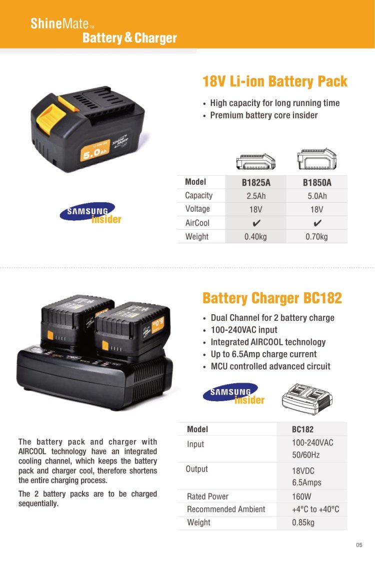 海外販売× KFP シャインメイト リチウムイオンバッテリー B1850A 18V DC 5.0AH 通販