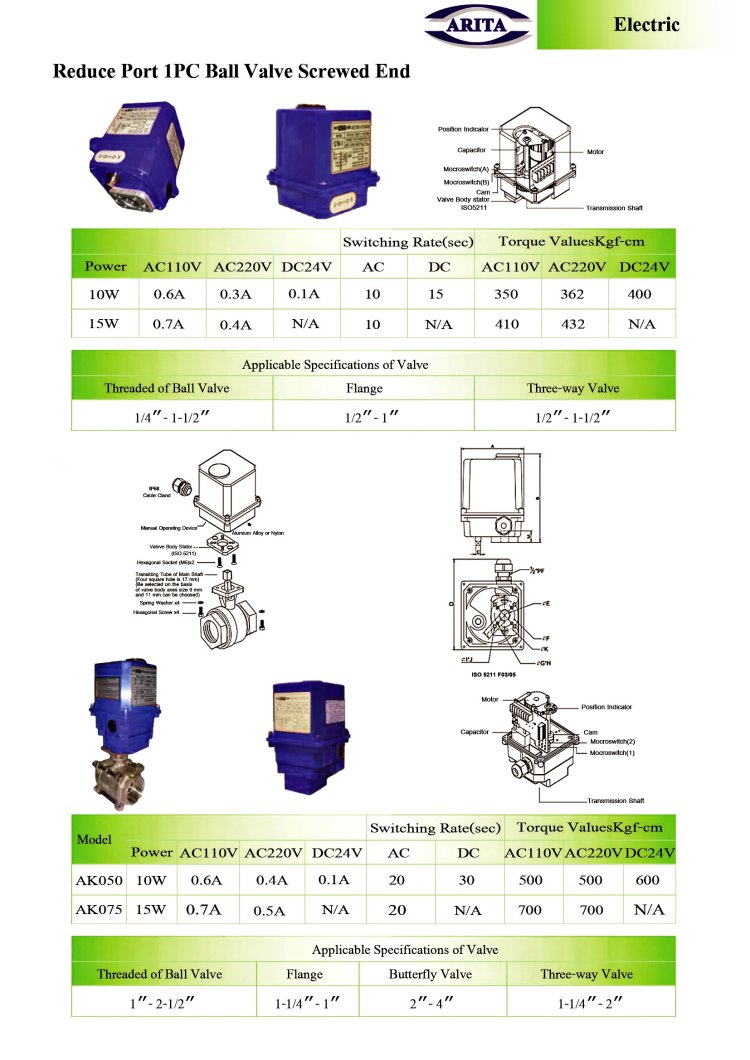 66％以上節約 浦谷 ハイス精密組合刻印 Aセット2.5mm UC25AS