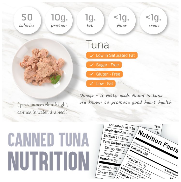 www.diamondfoodproduct.co.th / OEM Factory - Many kind of Canned tuna ...