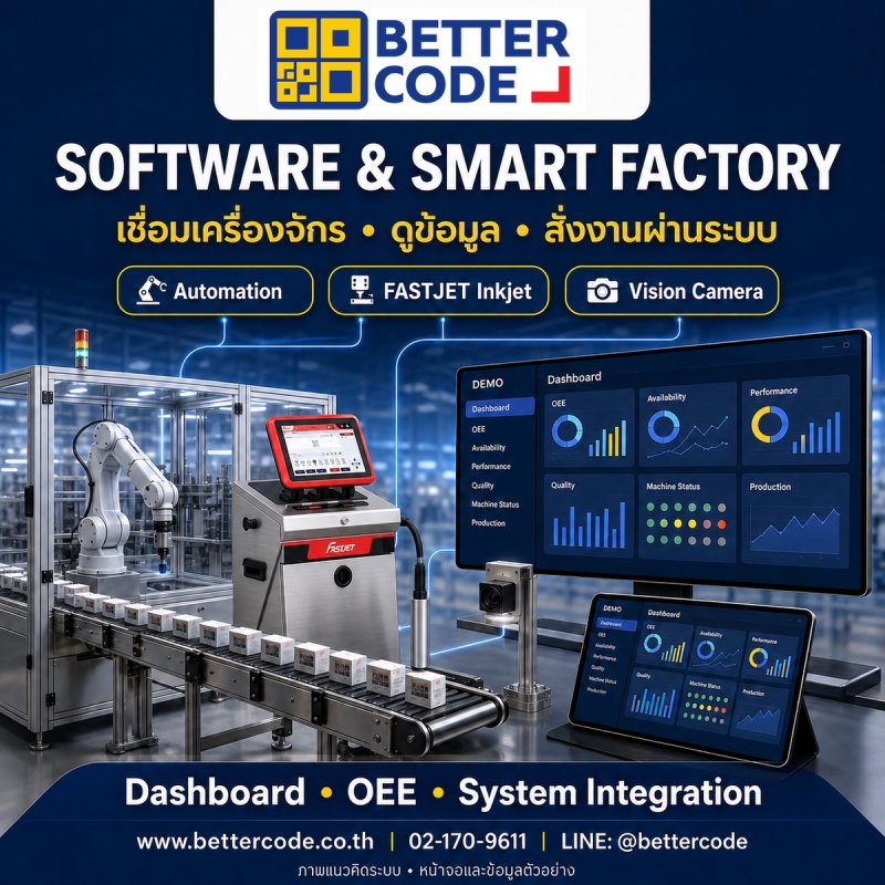 ภาพแนวคิดซอฟต์แวร์ Better Code เชื่อม Automation FASTJET Inkjet และ Vision Camera กับ Dashboard และ OEE