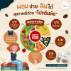 PANAPRO โปรตีนพืชชะลอวัย 2 แถม 2 พร้อมโปรแกรมตรวจสุขภาพฟรี
