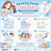 What Should You Give Mom for Mother’s Day? What Should You Give Mom for Mother’s Day?