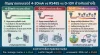 สัญญาณเซนเซอร์ 4-20mA vs RS485 (Modbus) vs 0-10V สัญญาณเซนเซอร์ 4-20mA vs RS485 (Modbus) vs 0-10V