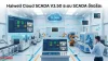 Haiwell Cloud SCADA V3.50 Haiwell Cloud SCADA V3.50