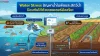 Water Stress Water Stress