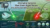 Chlorophyll Sensor & Blue-Green Algae Sensor Chlorophyll Sensor & Blue-Green Algae Sensor
