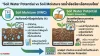 Soil Water Potential vs Soil Moisture รดน้ำอัจฉริยะเลือกแบบไหน Soil Water Potential vs Soil Moisture รดน้ำอัจฉริยะเลือกแบบไหน