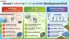 เซนเซอร์ 4-20mA vs 0-10V vs RS485 เซนเซอร์ 4-20mA vs 0-10V vs RS485