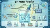 pH Meter pH Meter