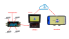 อุปกรณ์ที่นำมาใช้งานร่วมกับ Loadcell Indicator (EP3101-K) เพื่อทำระบบ IoT 