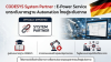 CODESYS System Partner CODESYS System Partner