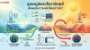 อุณหภูมิแผงโซลาร์เซลล์ อุณหภูมิแผงโซลาร์เซลล์