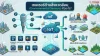 เซนเซอร์ด้านสิ่งแวดล้อม Environmental Sensors เซนเซอร์ด้านสิ่งแวดล้อม Environmental Sensors