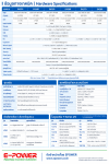 EA230–EA280 Industrial Edge AI Computer series powered by NVIDIA Jetson Orin for machine vision, AMR and AIoT applications.