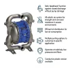 Duotek AF0700