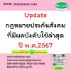 Updateกฎหมายประกันสังคมที่มีผลบังคับใช้ล่าสุดปี พ.ศ.2567 Updateกฎหมายประกันสังคมที่มีผลบังคับใช้ล่าสุดปี พ.ศ.2567