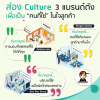 “คนที่ใช่” กลยุทธ์ในสนามธุรกิจ..ที่ไม่ต้องเสี่ยงทาย ส่อง Culture จาก 3 แบรนด์ดัง เพื่อเป็น “คนที่ใช่” ในใจลูกค้า “คนที่ใช่” กลยุทธ์ในสนามธุรกิจ..ที่ไม่ต้องเสี่ยงทาย ส่อง Culture จาก 3 แบรนด์ดัง เพื่อเป็น “คนที่ใช่” ในใจลูกค้า