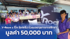 Y-roon จุดประกายความฝัน ร่วมกับ โจ๊ก-ไอศครีม มอบรองเท้า ทุนการศึกษา และกิจกรรมเพ้นท์สีให้เด็กๆ ศูนย์สร้างโอกาสเด็กพระราม 8 Y-roon จุดประกายความฝัน ร่วมกับ โจ๊ก-ไอศครีม มอบรองเท้า ทุนการศึกษา และกิจกรรมเพ้นท์สีให้เด็กๆ ศูนย์สร้างโอกาสเด็กพระราม 8