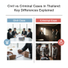 Civil vs Criminal Law in Thailand | Legal Differences Explained Civil vs Criminal Law in Thailand | Legal Differences Explained