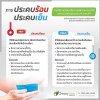 ประคบร้อนประคบเย็น (Hot And Cold Therapy) ประคบร้อนประคบเย็น (Hot And Cold Therapy)