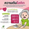 อ่านค่าความดัน 3 ตัว