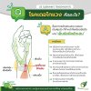 โรคปลอกหุ้มเอ็นข้อมืออักเสบ โรคปลอกหุ้มเอ็นข้อมืออักเสบ