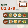 สั่งด่วน ส่งไว