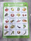 20054#โปสเตอร์ รูปผลไม้ 12 ชิ้น / โหล ราคา 10 บาท