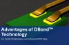 HID DBond Technology HID DBond Technology