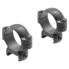 Leupold LRW 30mm Medium Matte