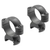 Leupold LRW 30mm High Matte