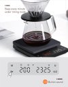 เครื่องชั่งกาแฟ Coffee scale