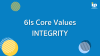 INTEGRITY INTEGRITY