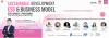 การสร้างกรอบแนวคิดธุรกิจใหม่และการพัฒนาอย่างยั่งยืน Sustainable Development, ESG and Business Model Development Programme การสร้างกรอบแนวคิดธุรกิจใหม่และการพัฒนาอย่างยั่งยืน Sustainable Development, ESG and Business Model Development Programme